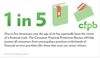 CFPB.png