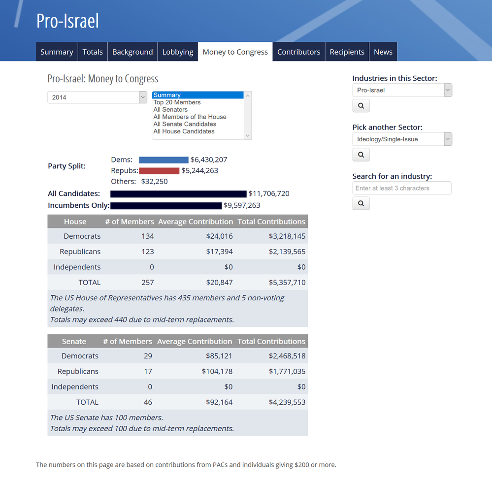 PRO ISRAEL.png