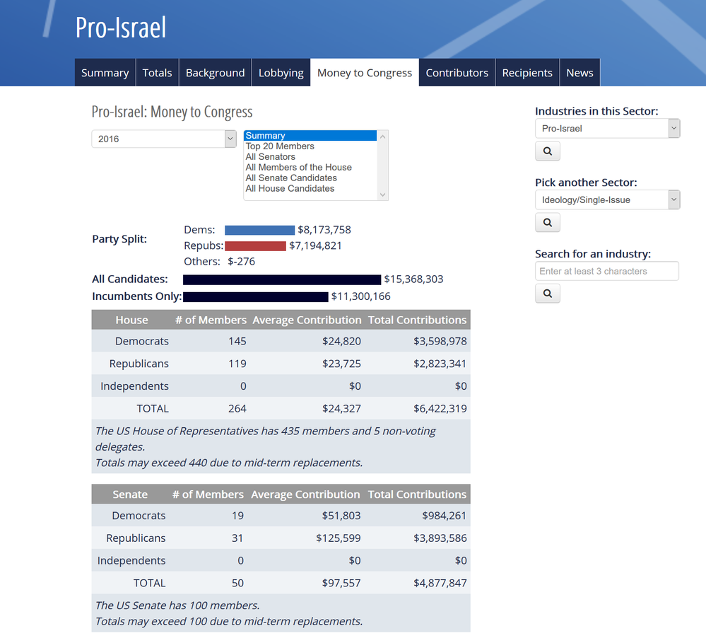 PRO ISRAEL 3.png