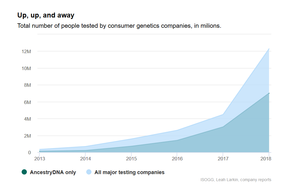 DNA.png