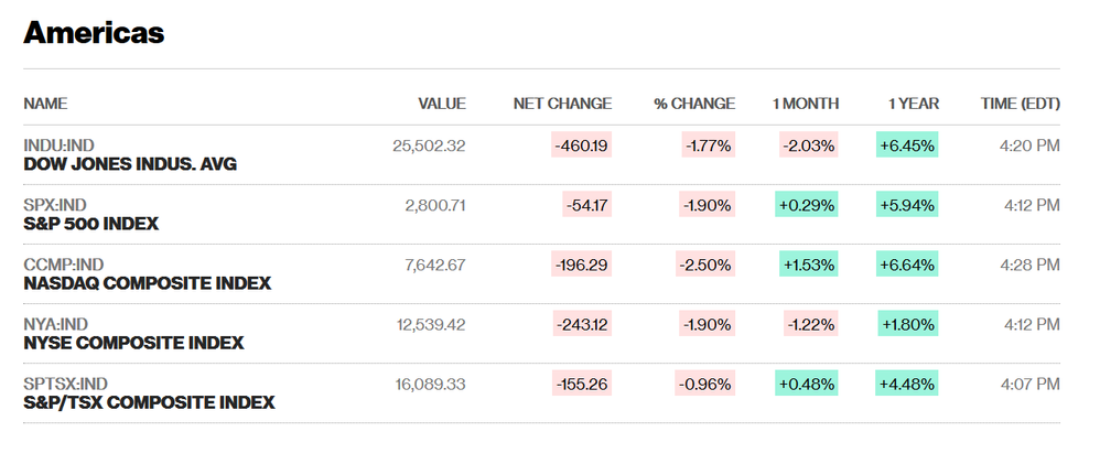 dow jones.png