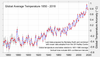 GlobalAverage_2018.png