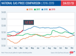 trump gas .png