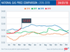 trump gas .png