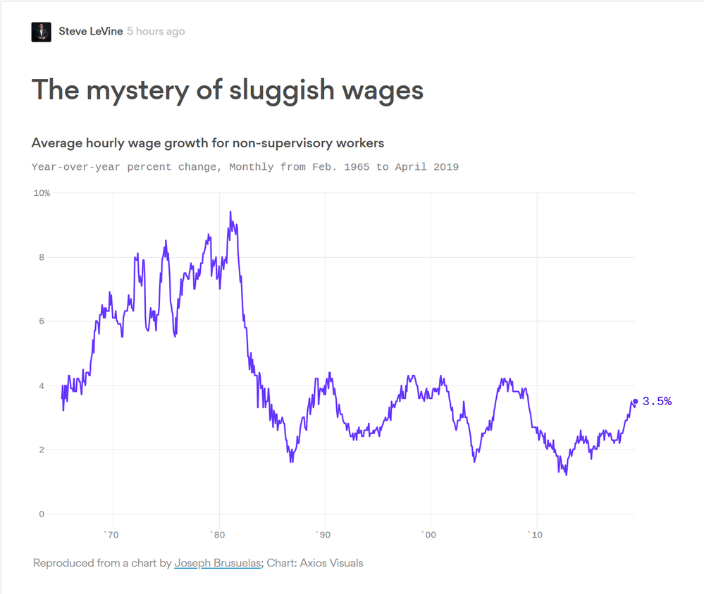 wages.png