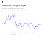 wages.png