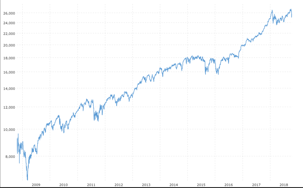 stock .png