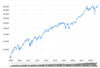 dow .png