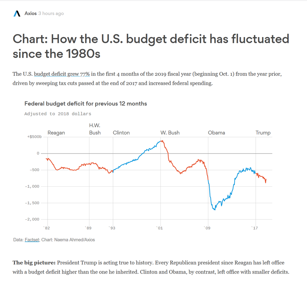 budget.png