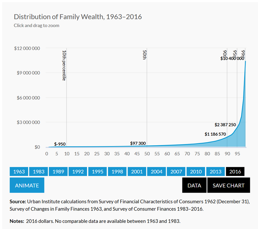 wealth 1.png