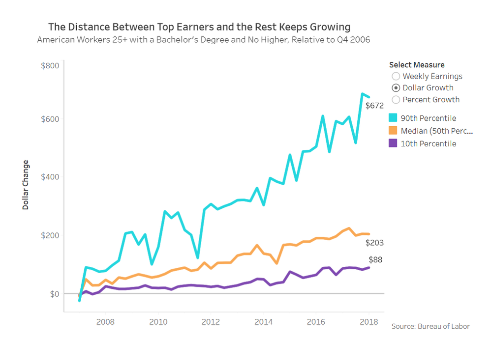 wages 1.png