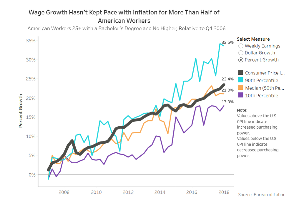 wages 2.png
