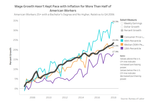 wages 2.png
