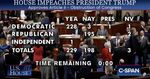 Dems 'bad week'  YEA!  ✔