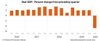 gdp1q20_adv_chart_01.jpg