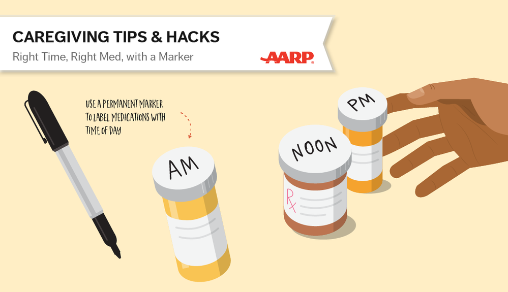 7-16-20 Right time Right Meds.png