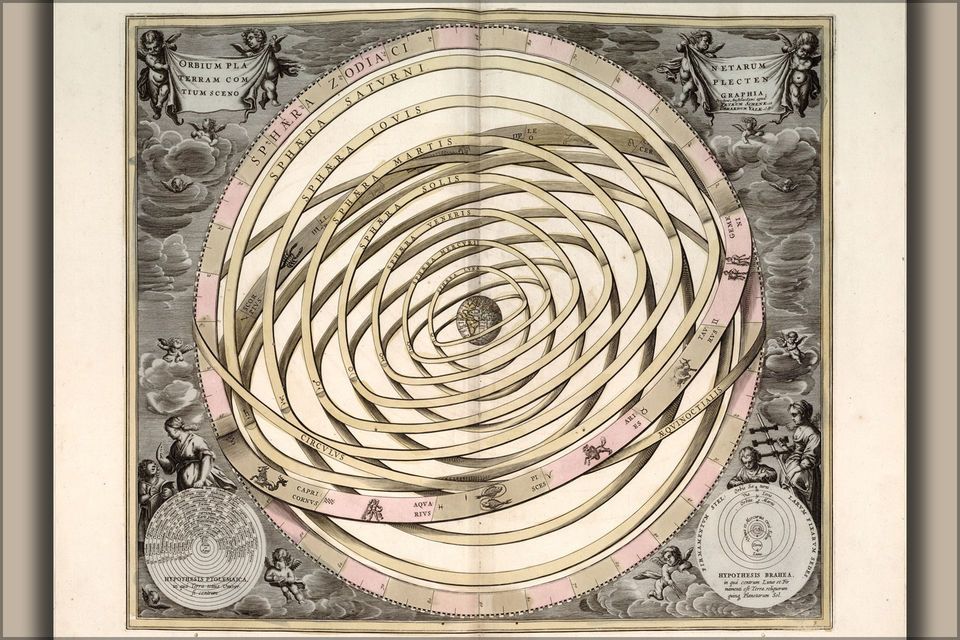 Ptolemy Earth Centered Solar System Map 1708; Antique Reprint.JPG
