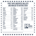 ballots 2020.png