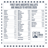 ballots 2020.png