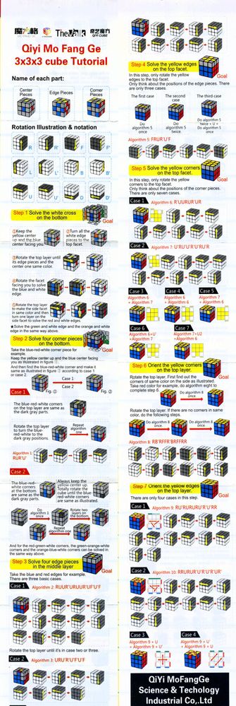 RubiksCubeInst.jpg