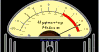ironyhypocrisymeter.gif