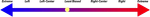 leastbiased021.png