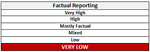 MBFCVeryLow.png