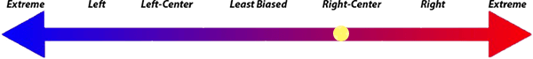 rightcenter071.png