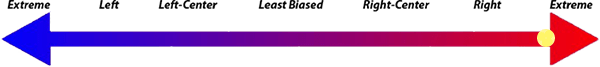 extremeright061 (3).png