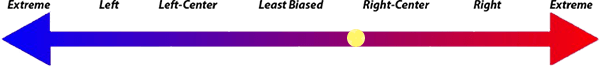 rightcenter112.png