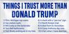 trump trust.jpg