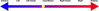 leastbiased011.png
