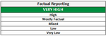 MBFCVeryhigh.png