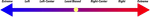 leastbiased071.png