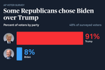 chart-dark-2020-11-9-19-17-6-1024x686.png
