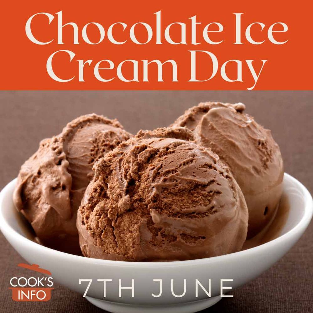 Chocolate-Ice-Cream-Day-TN.jpg