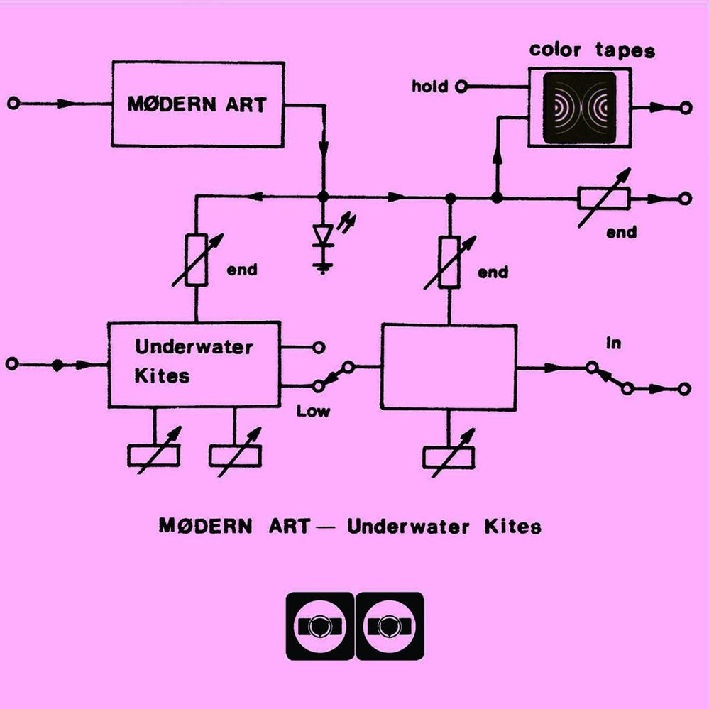 Modern Art - Hello Goodbye.jpg