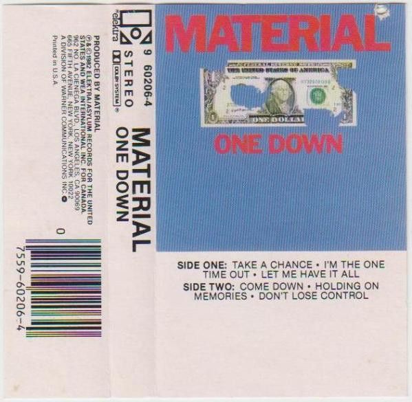 Material - Don't Lose Control.jpg